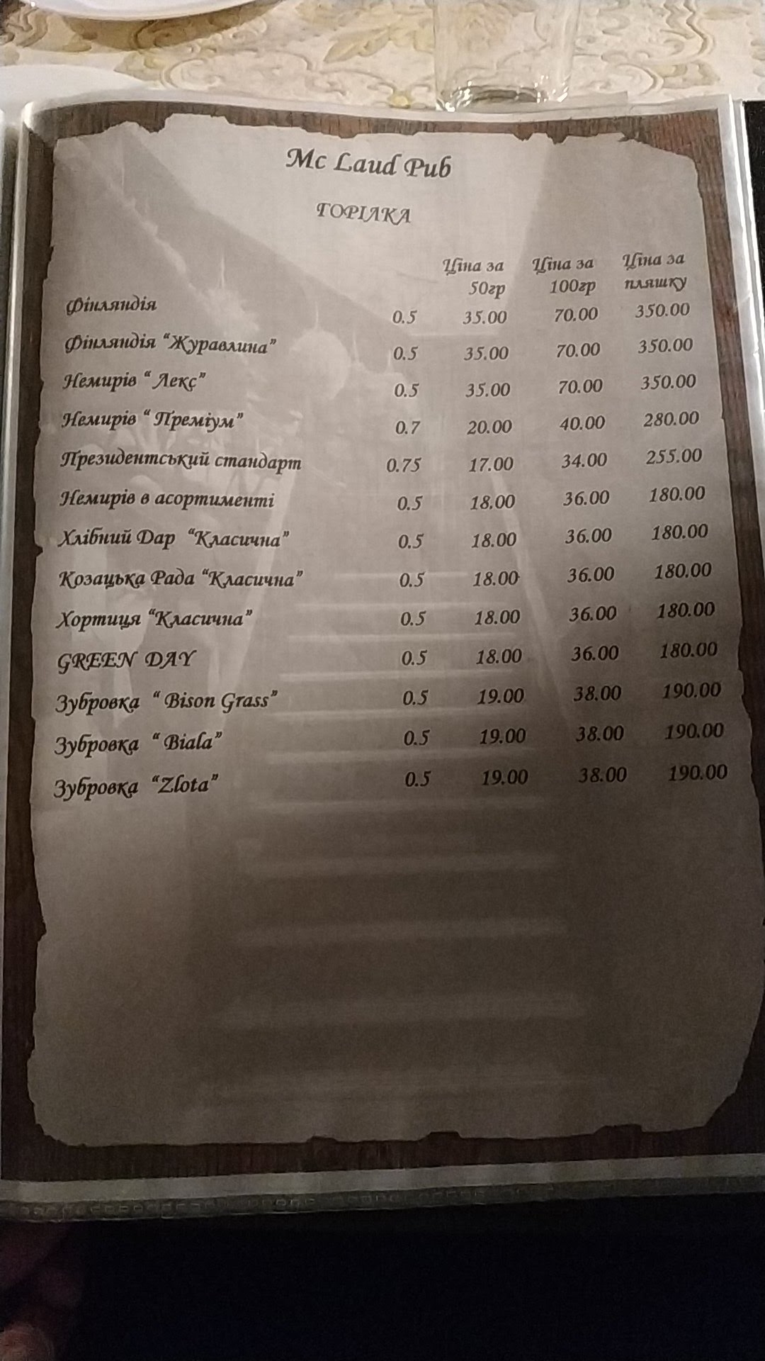 Maklaud menu 10