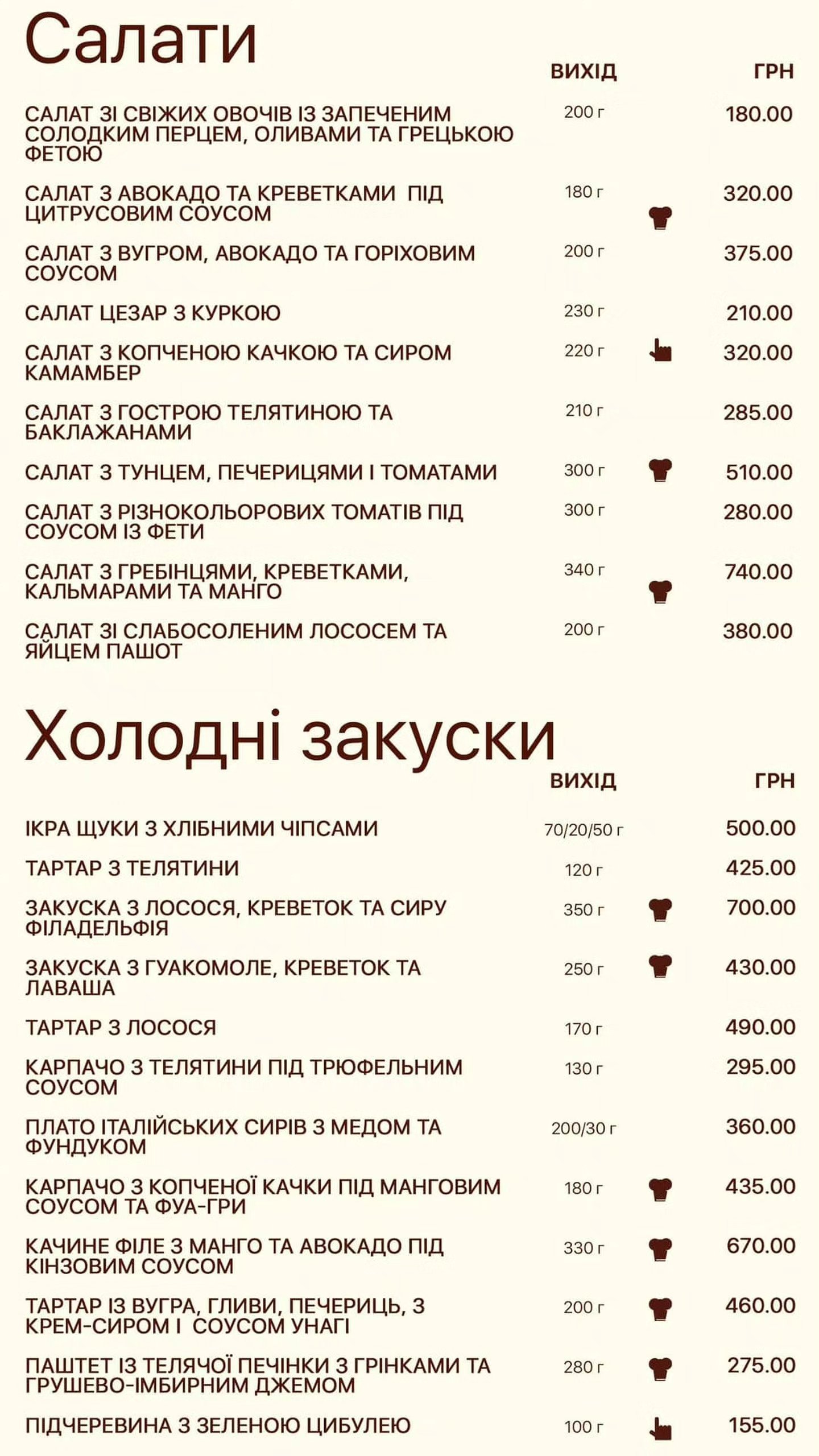 Квітень menu 4