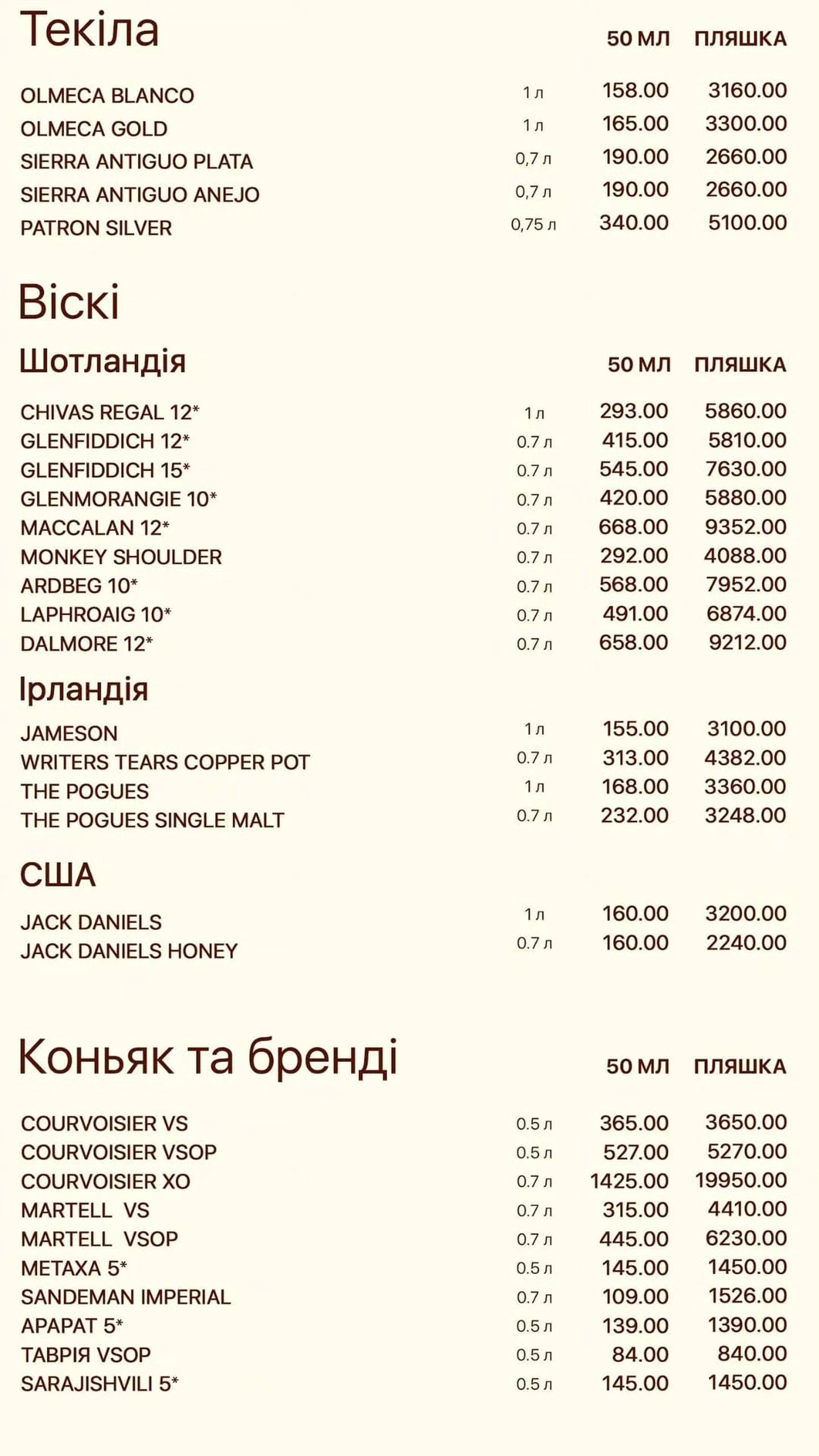 Квітень menu 5