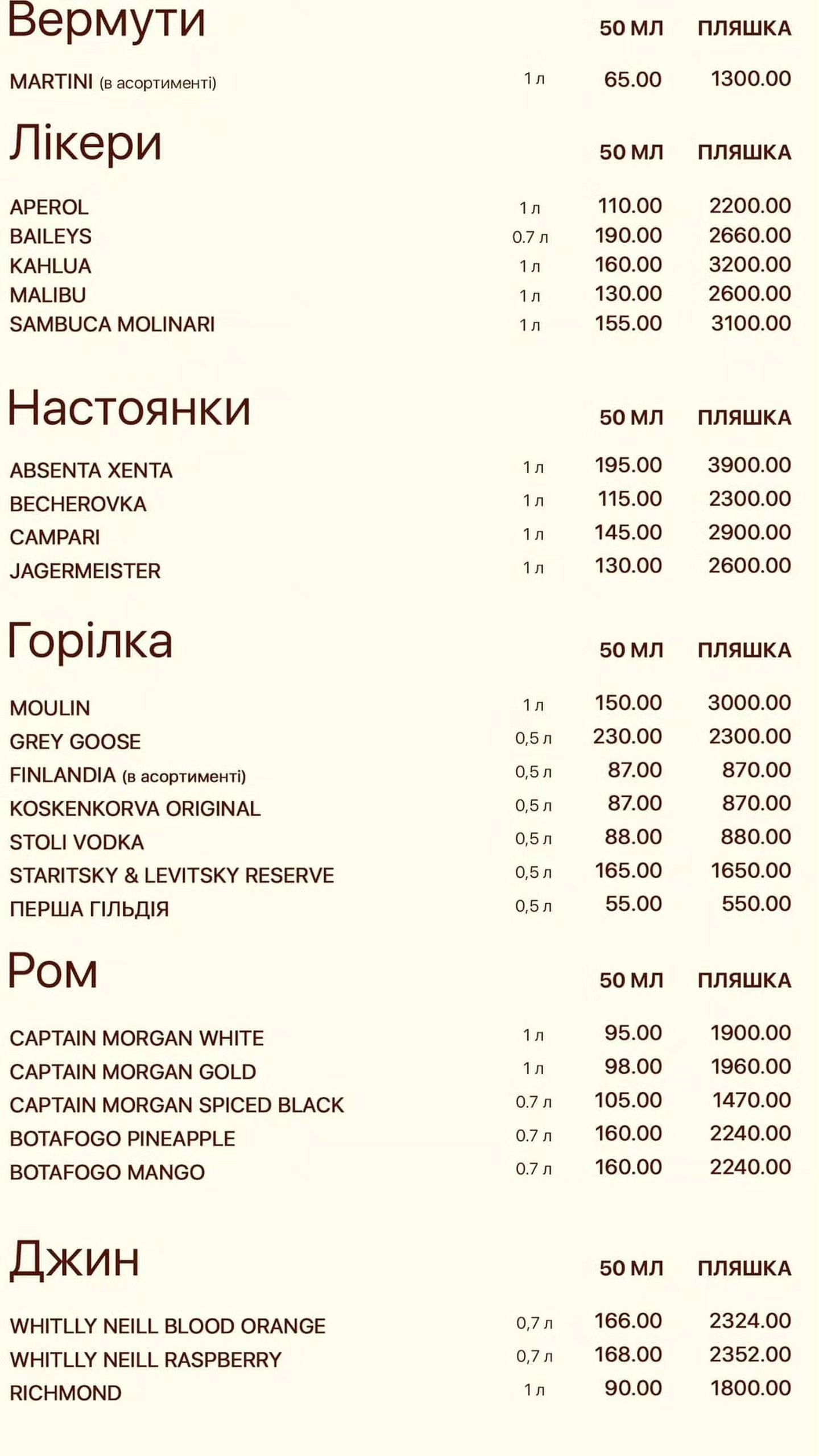Квітень menu 6