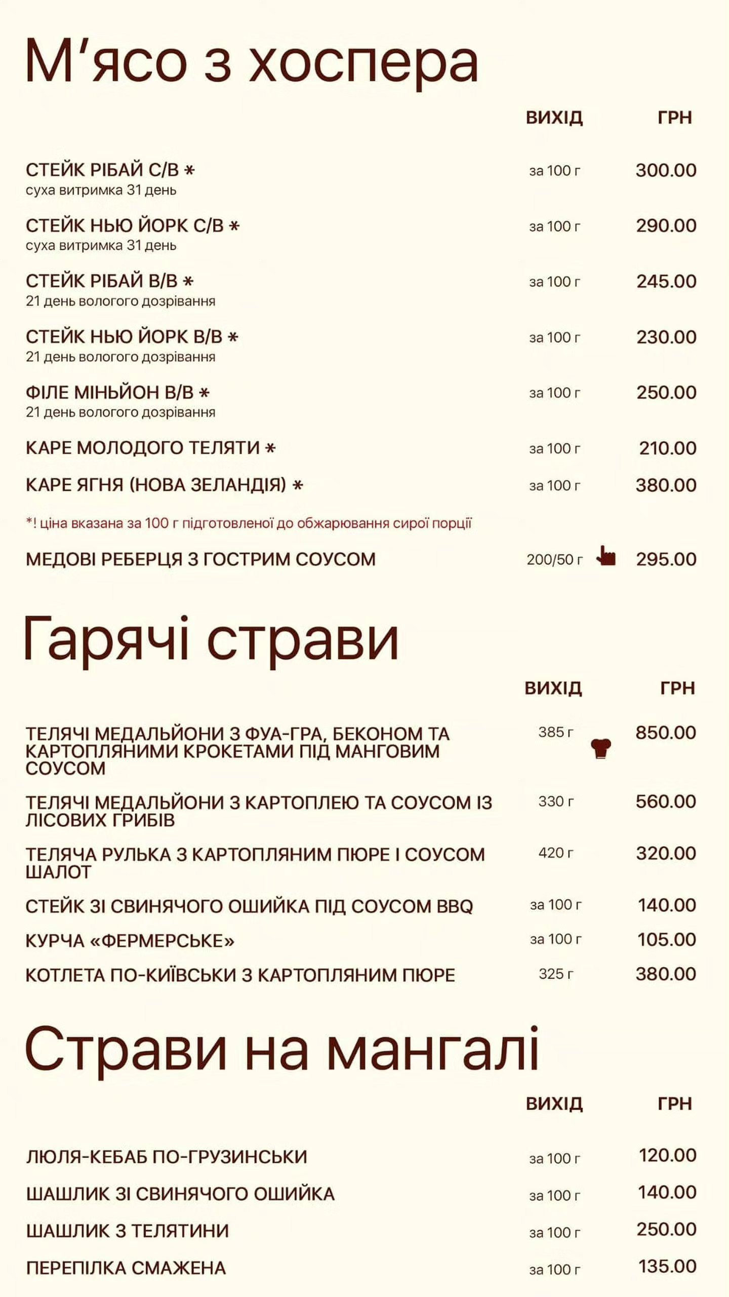 Квітень menu 7