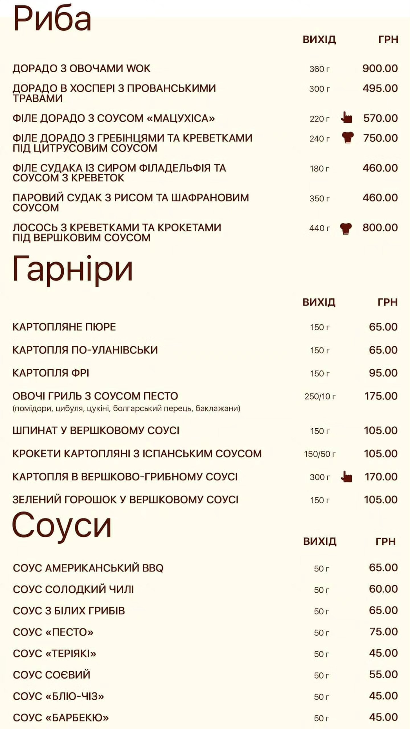 Квітень menu 8