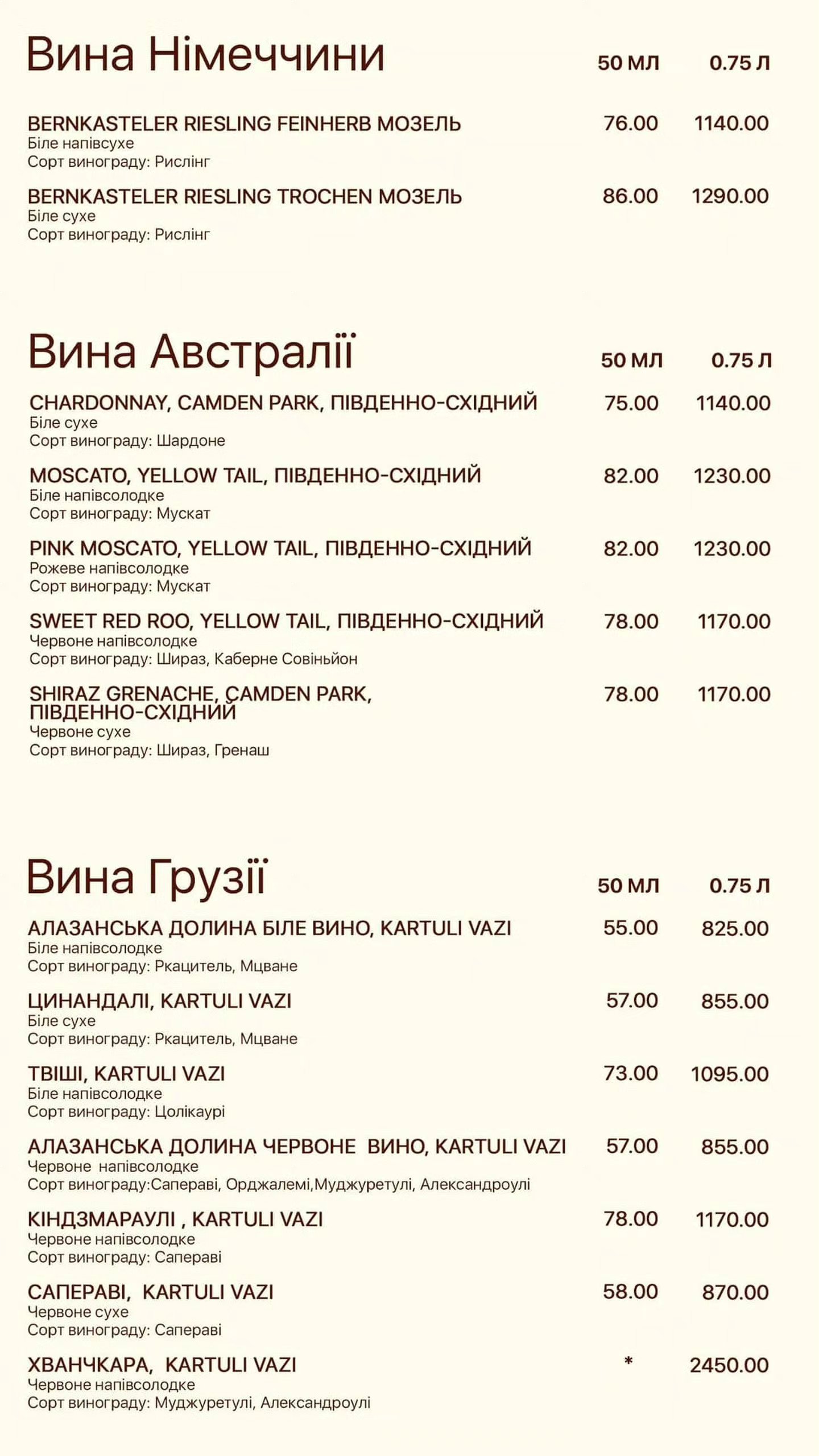 Квітень menu 10