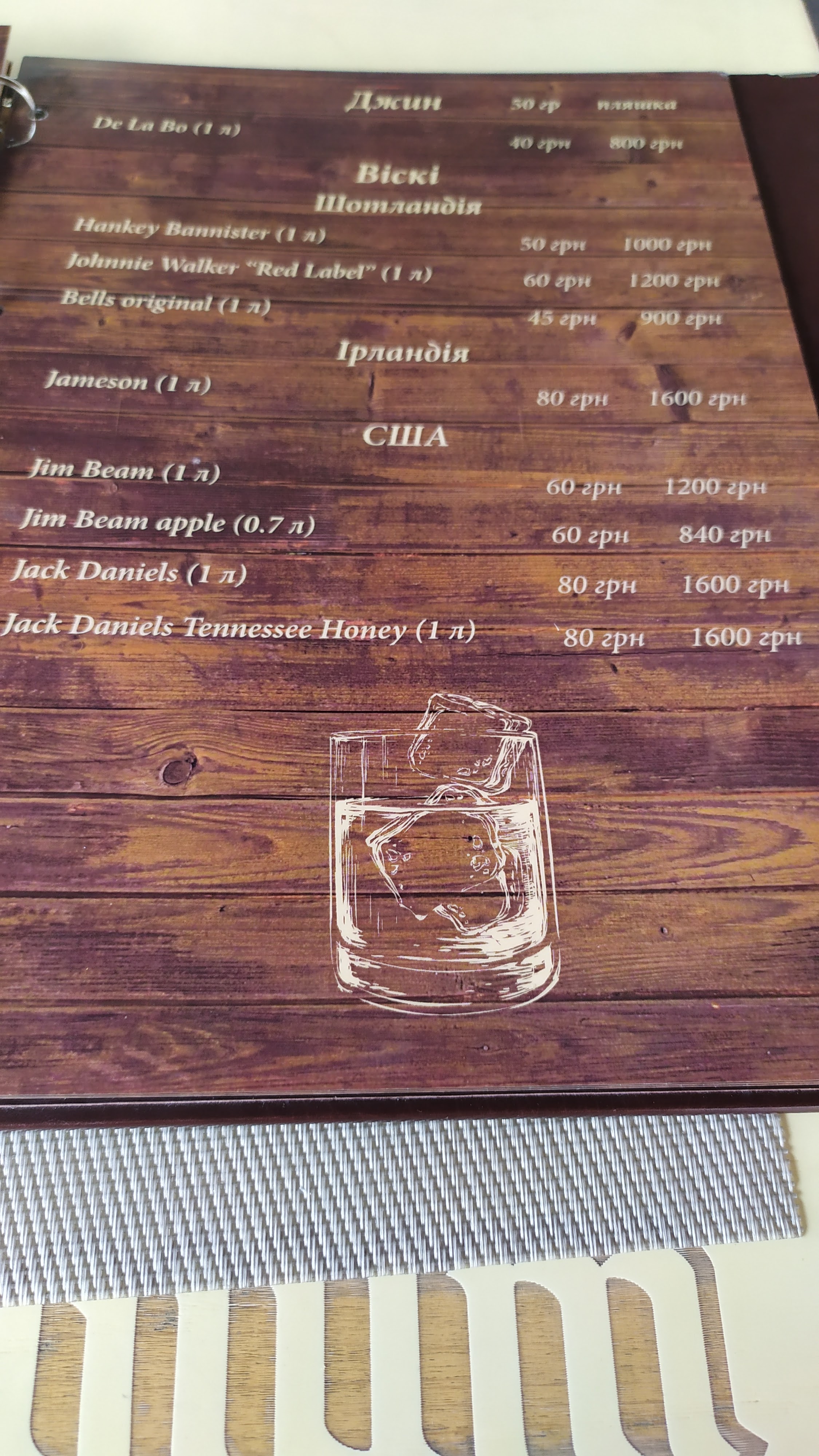 Vinnytsʹki Kurkuli menu 1