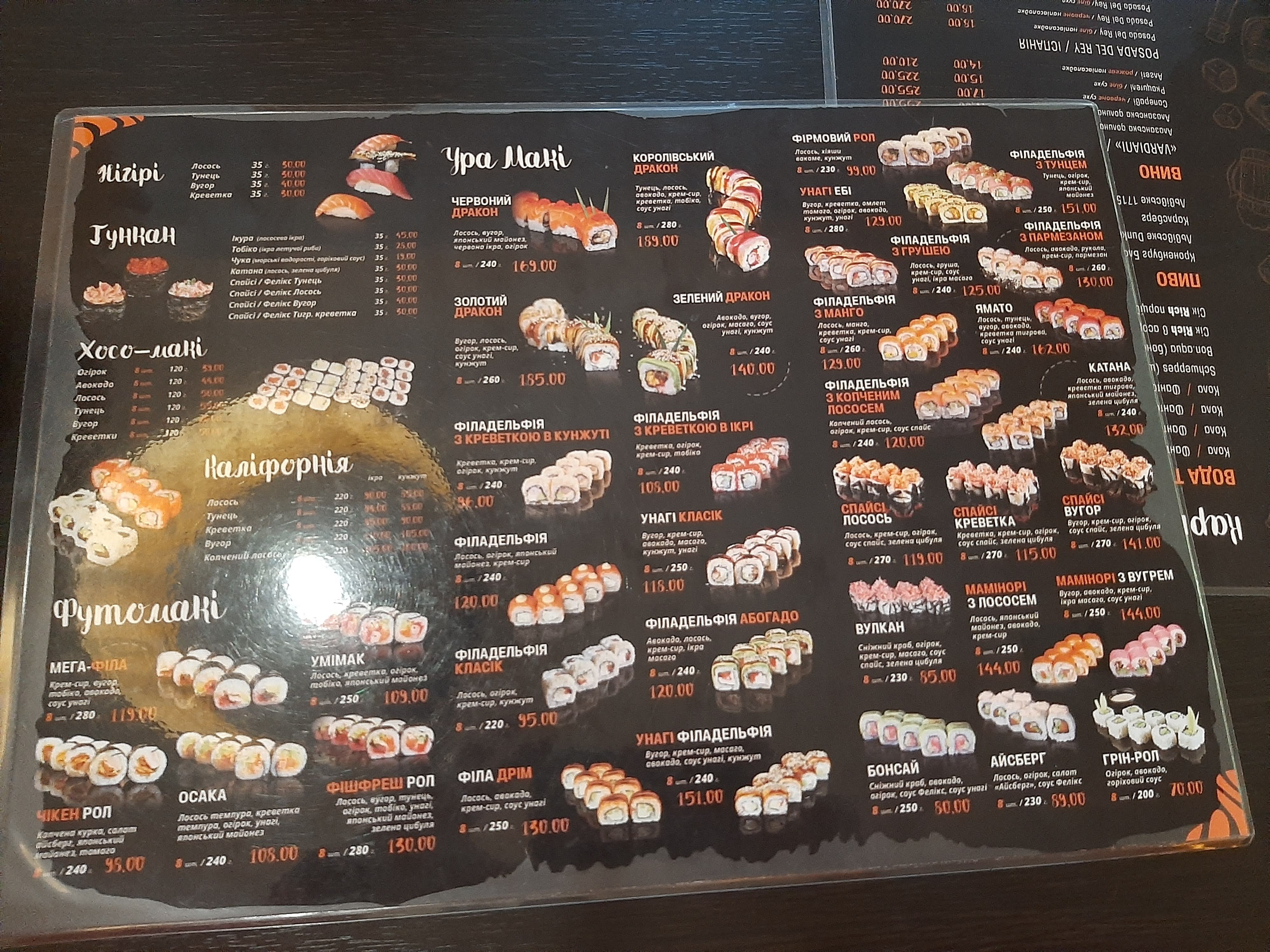 Sushiwin menu 2