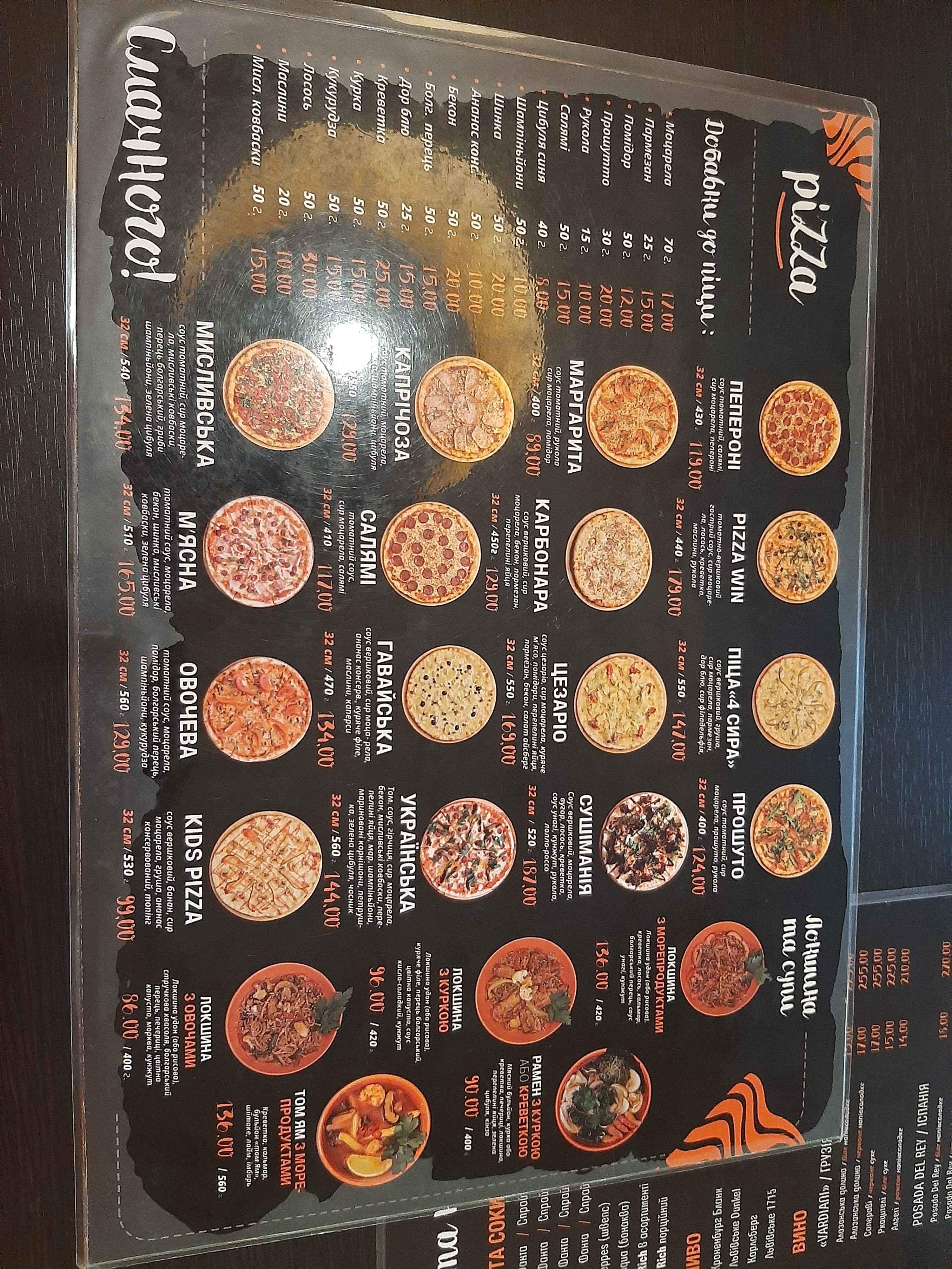 Sushiwin menu 7