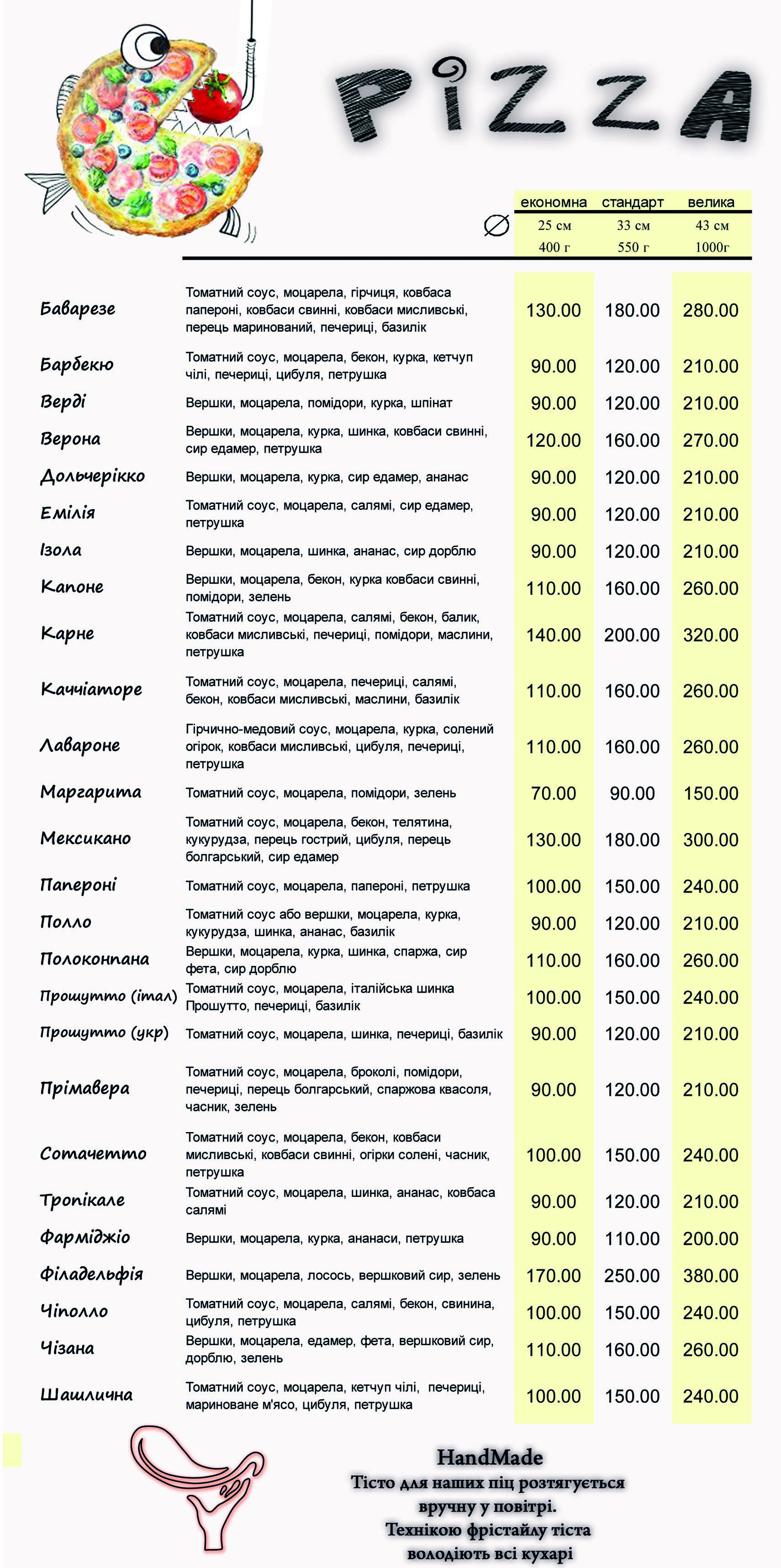 pizzeria Dvoryk menu 3